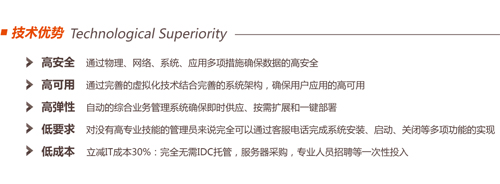 TShop電商應用系列“旺鋪寶”技術優勢 TShop電商應用系列“旺鋪寶”技術優勢