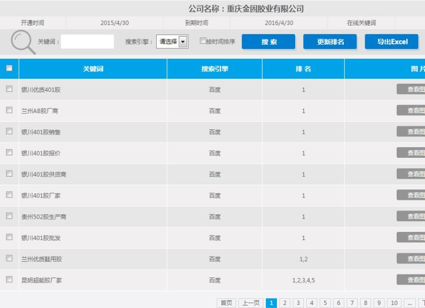 部分上線關鍵詞