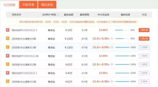 誰說SEO僅僅是關鍵詞排名優化? 誰說SEO僅僅是關鍵詞排名優化?