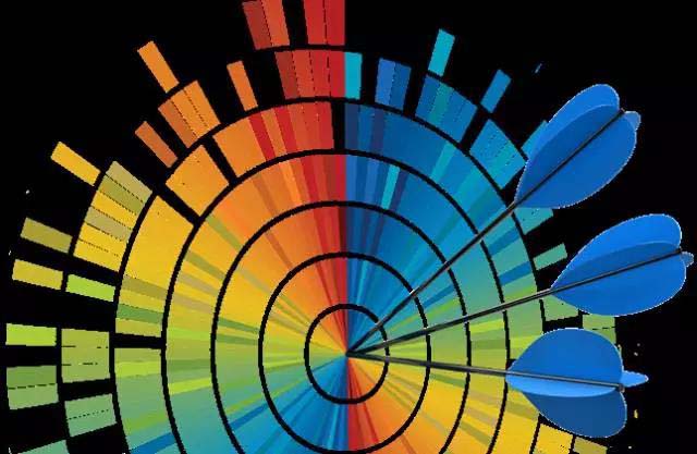 上海珍島:社交媒體廣告不止你想的那么簡單 上海珍島:社交媒體廣告不止你想的那么簡單