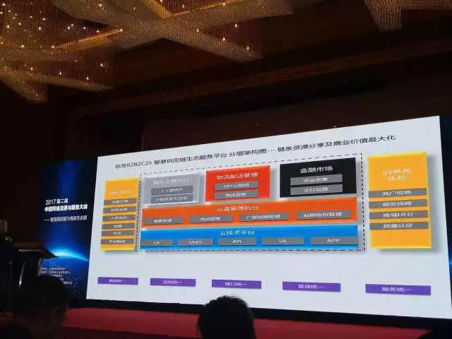 珍島集團應邀出席第二屆中國網絡流通與服務大會 分享專業化市場生態服務平臺創新與實踐 珍島集團應邀出席第二屆中國網絡流通與服務大會 分享專業化市場生態服務平臺創新與實踐