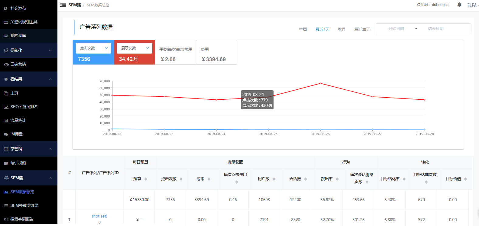 13-海外SEM智能管理引擎.png 13-海外SEM智能管理引擎.png